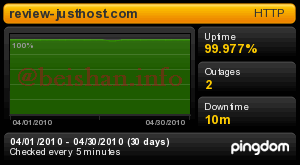 justhost-uptime-201004-2 justhost-uptime-201004-2